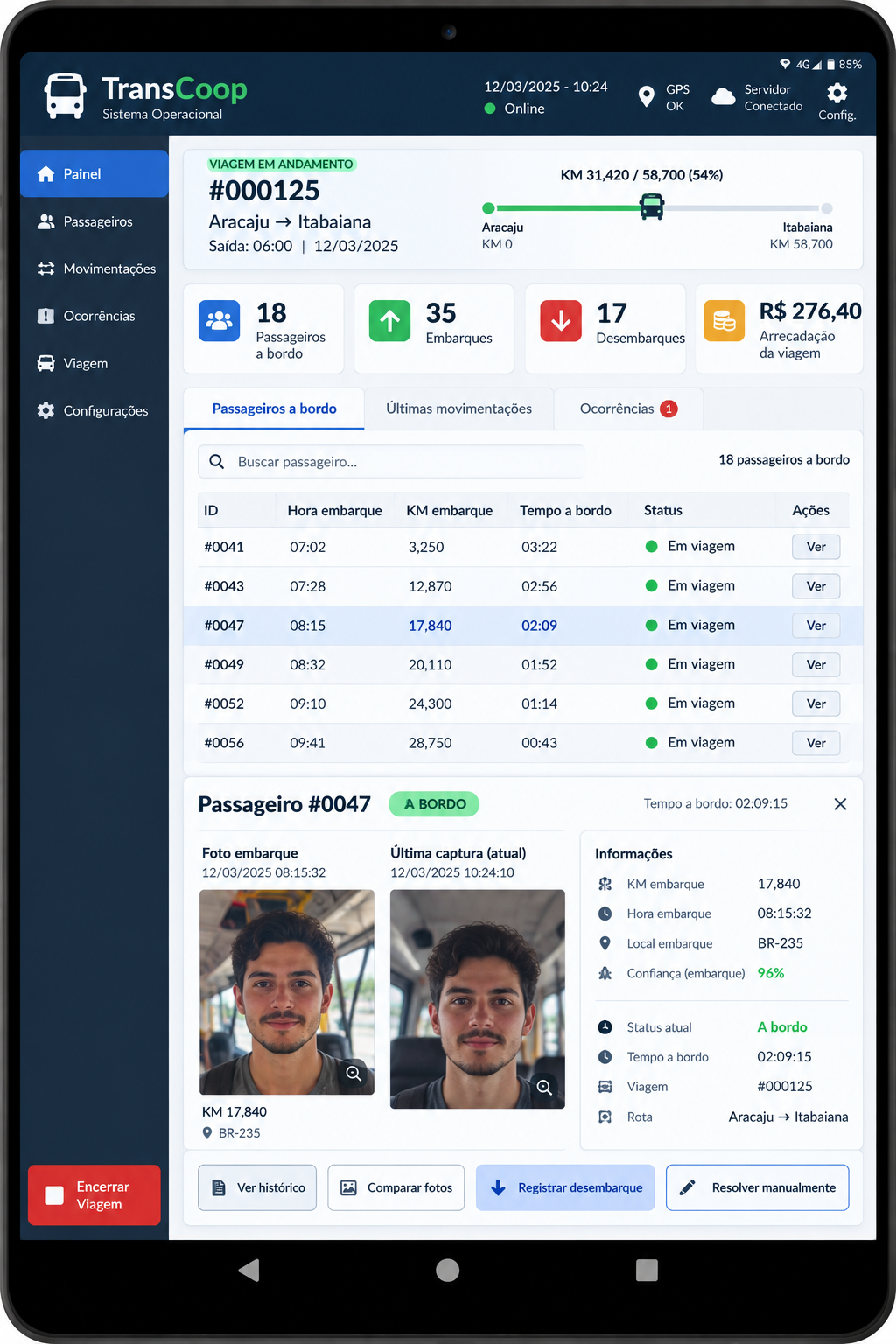 Conceito de painel no tablet com viagem, passageiros a bordo e conferência de desembarque